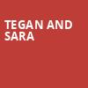 Tegan and Sara, First Avenue, Minneapolis